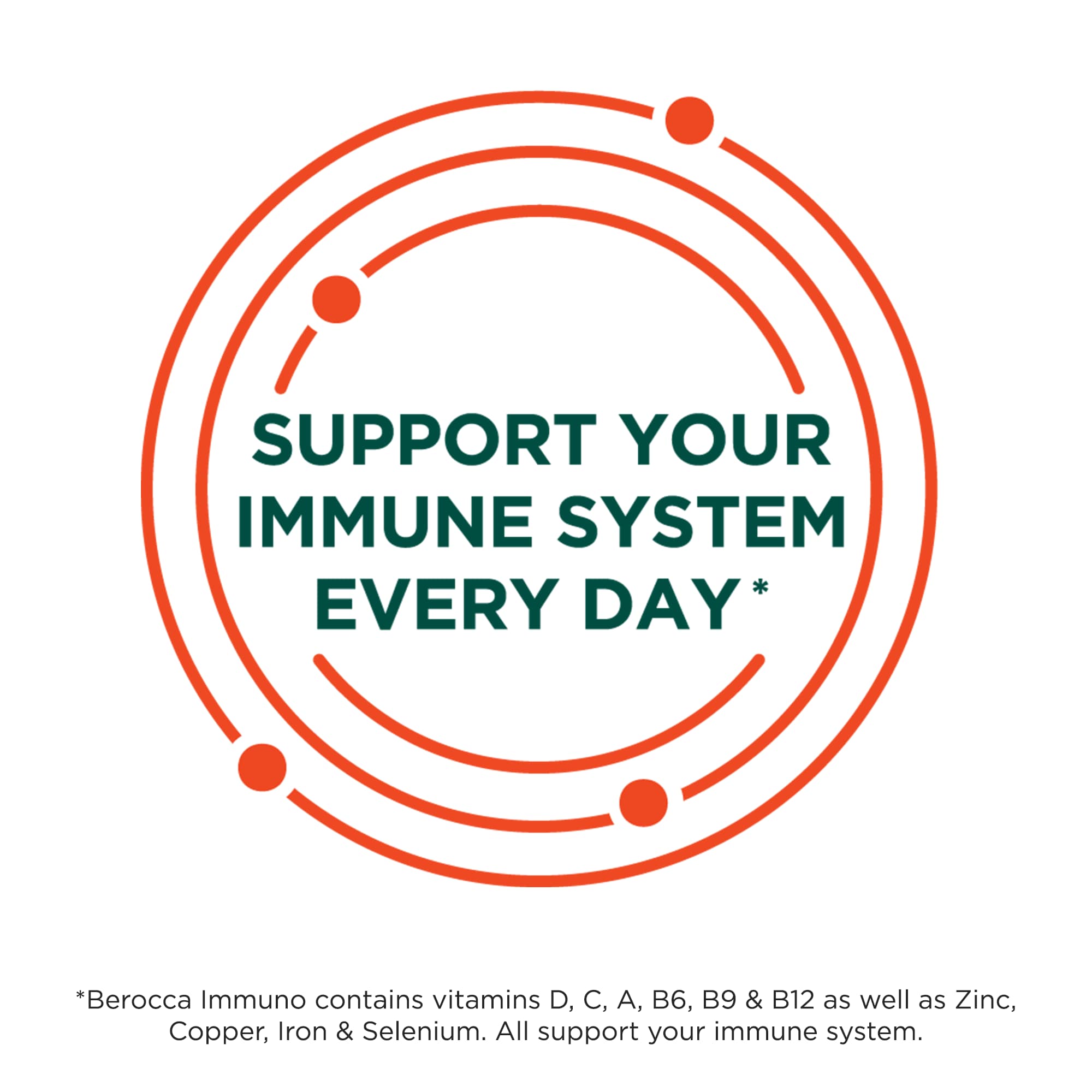 Berocca Immuno Effervescent Tablets
