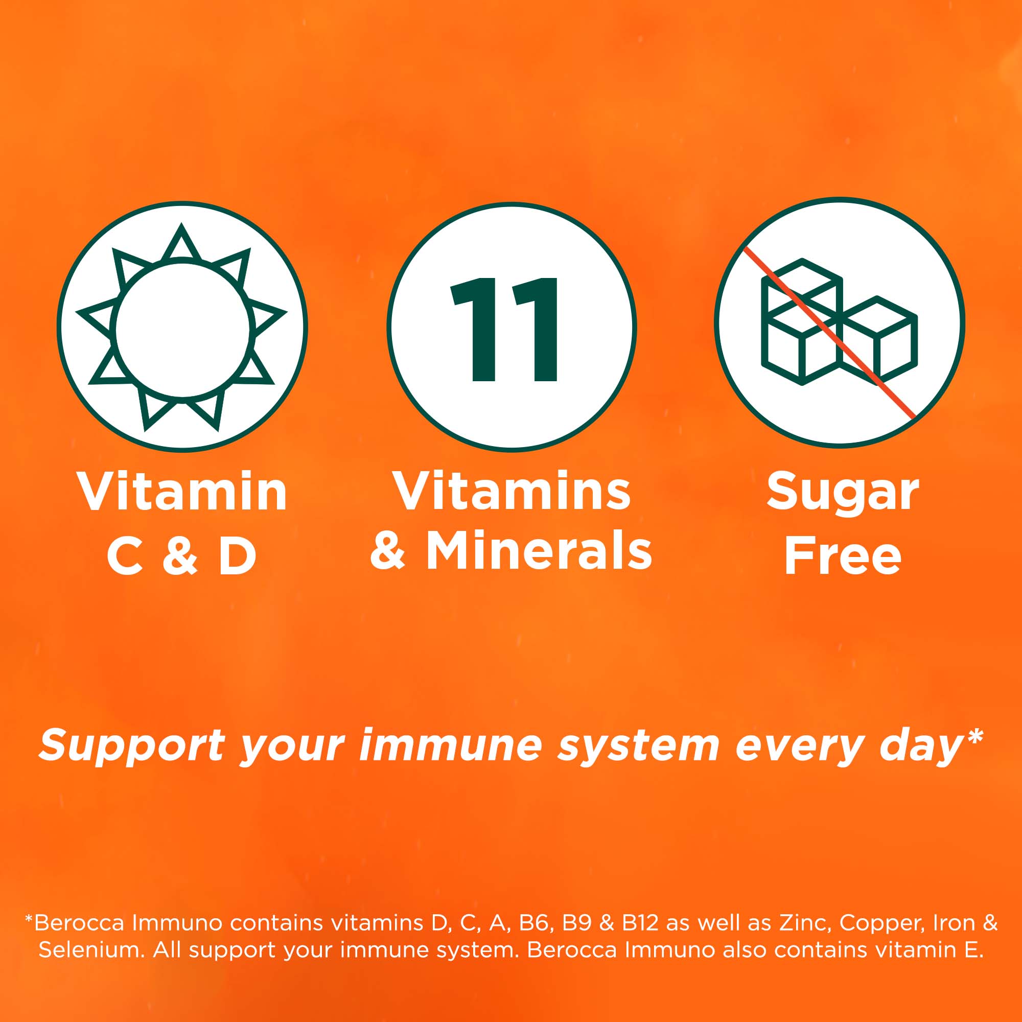 Berocca Immuno Effervescent Tablets