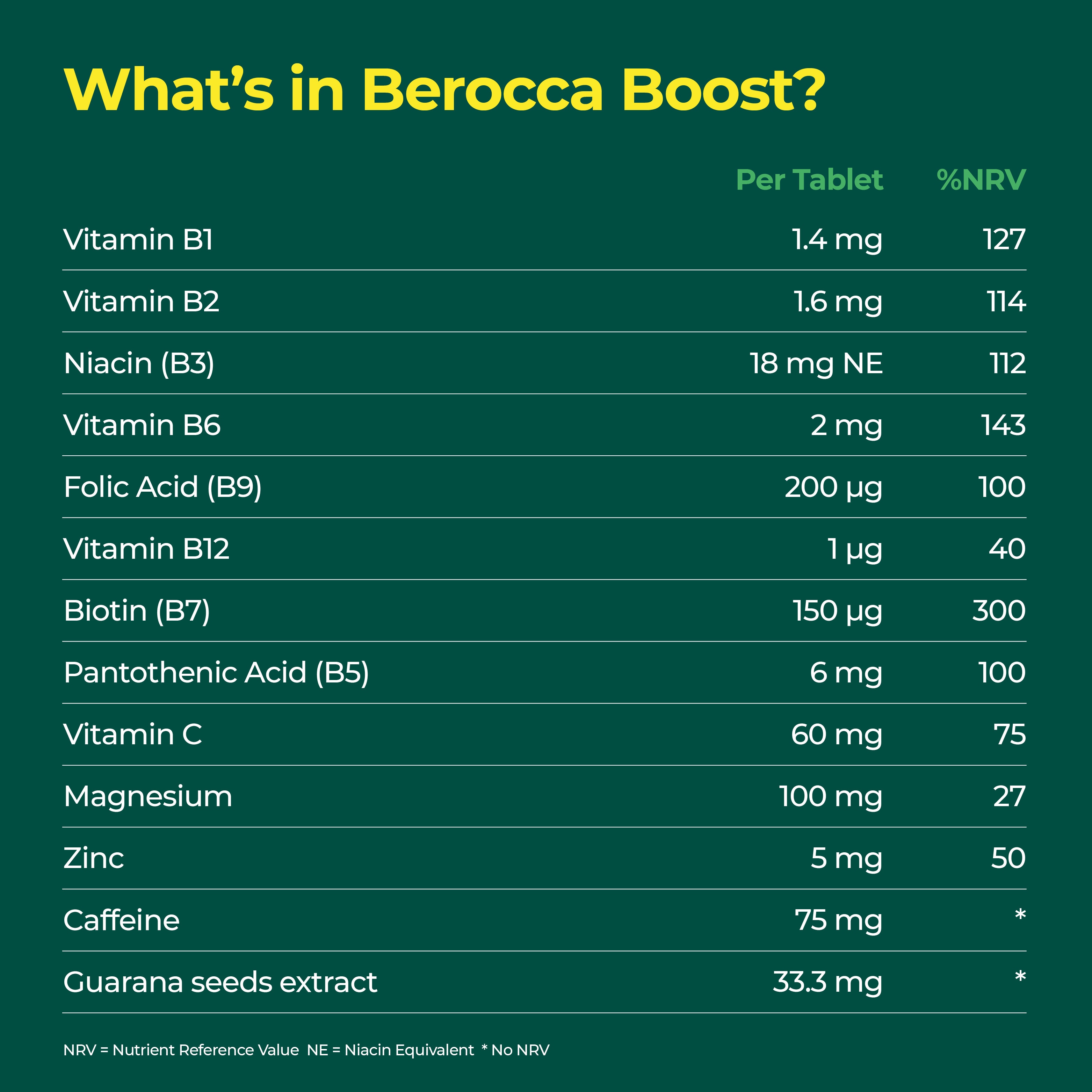 Berocca Boost Effervescent Tablets