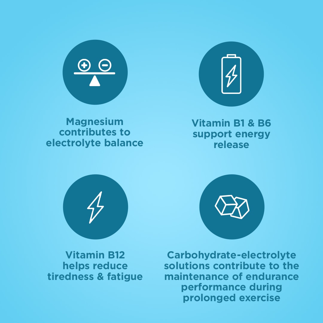 Hydrate Grapefruit Effervescent Tablets 